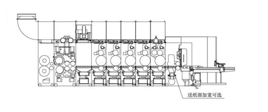 High Speed Flexo Printer Series